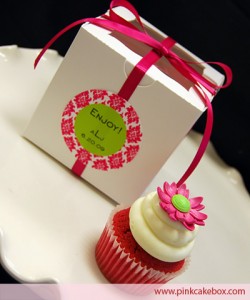 pinkcakebox